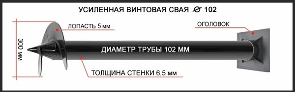 Купить сваи толщиной стенок от 6 мм в Новосибирске по цене 1385 рублей | Интернет-магазин свай